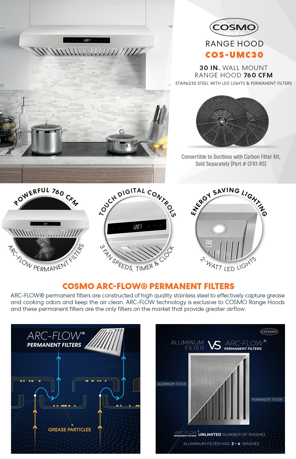 Cosmo 30 in. Ducted Under Range Hood in Stainless Steel with